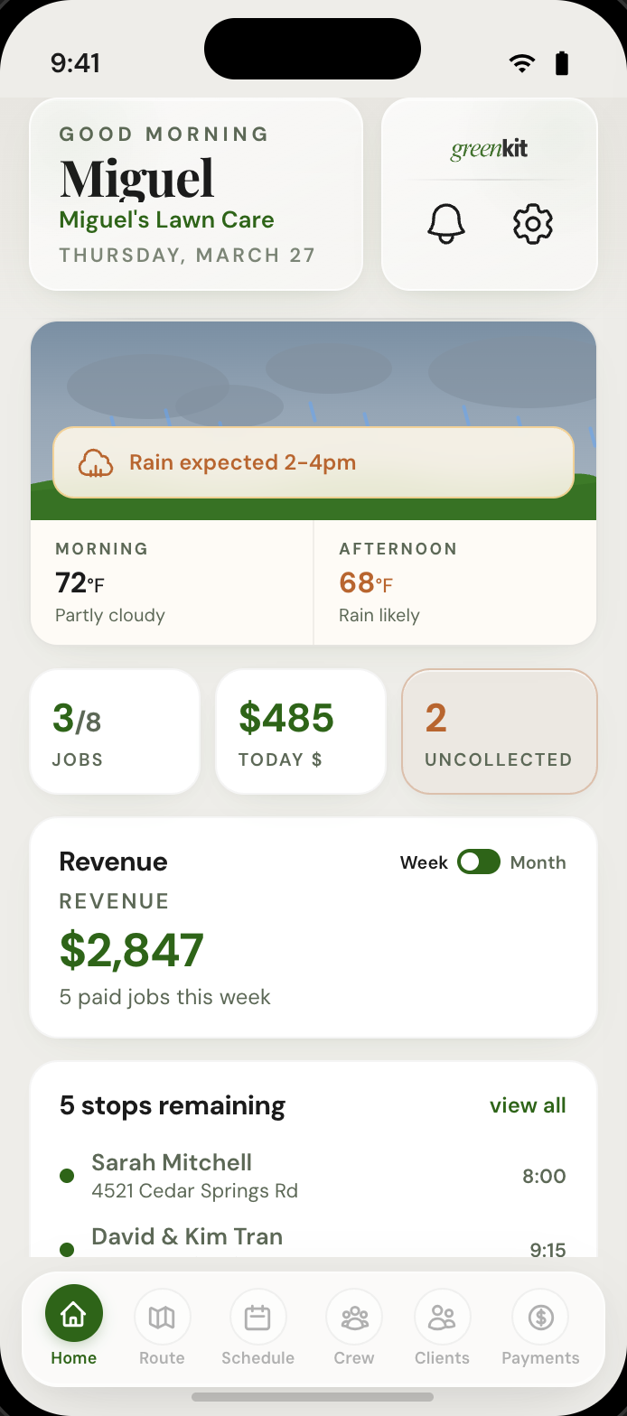 GreenKit dashboard with weather, revenue tracking, and today's route
